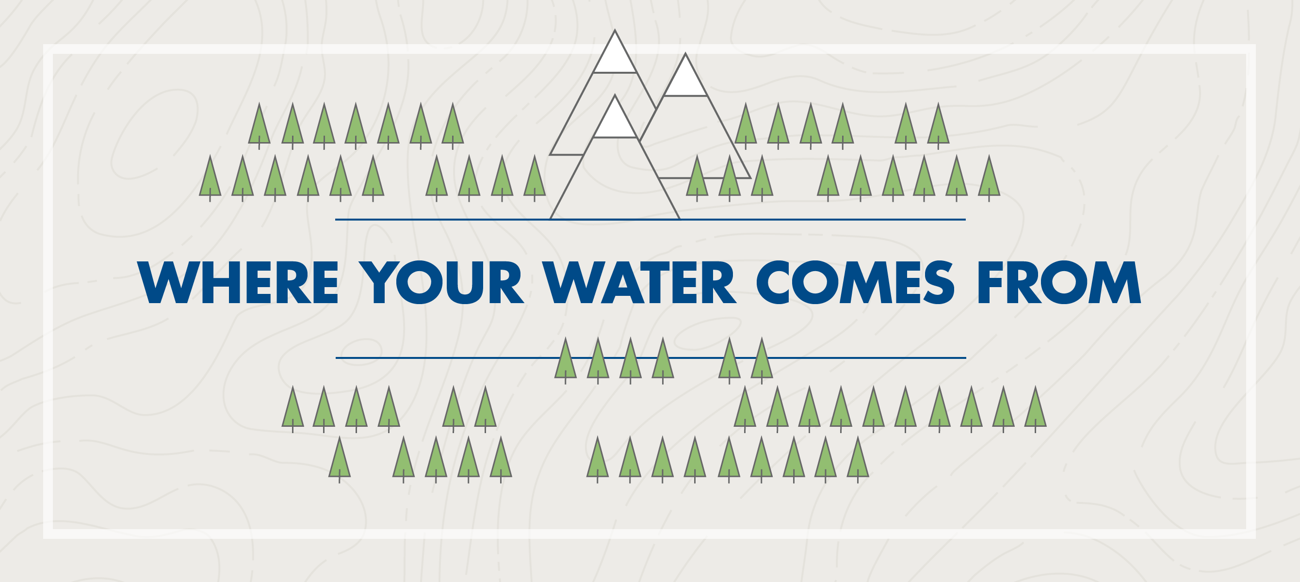 Where your water comes from